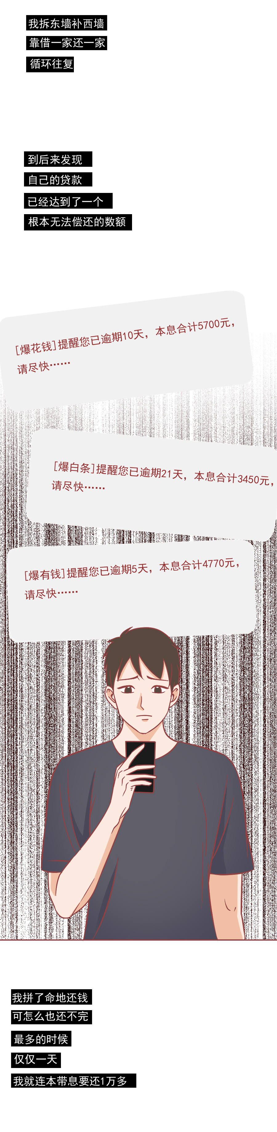 89人自杀，39万人受害，真实事件改编，请警惕*款贷**陷阱