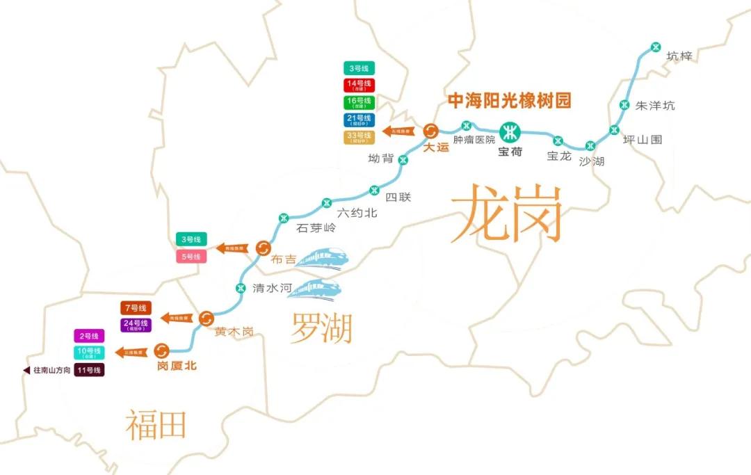 在深圳安家要有多少钱,在深圳安家真实感受