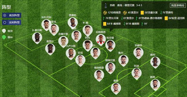 穆里尼奥变了,穆里尼奥改变了切尔西