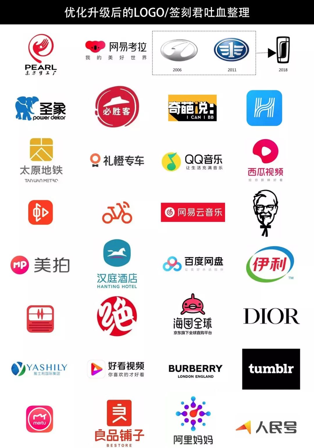 2018年经典logo设计,2018年哪些品牌升级了logo