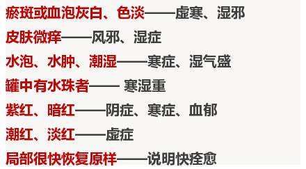 不是所有人都适合拔罐疗法,常见的拔罐方法有几种