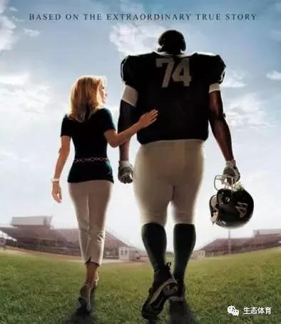 励志体育电影推荐大片9.0以上评分,体育励志电影解说