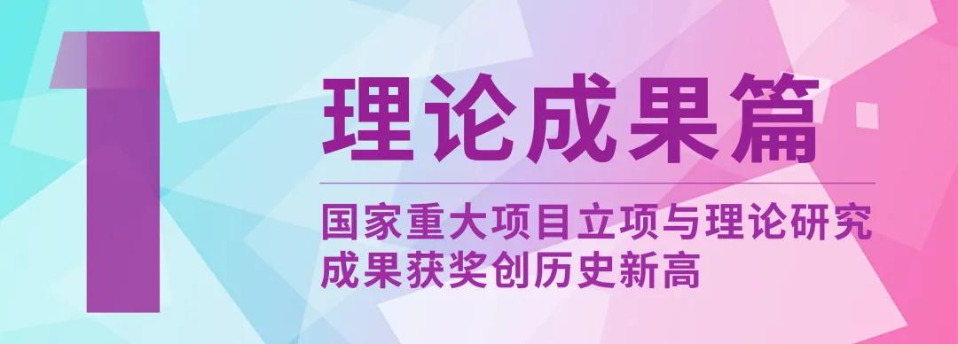 科研成绩单,中央美院成绩单