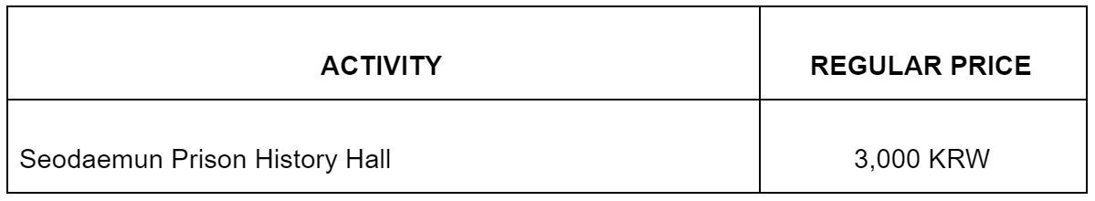 去韩国需要买交通卡么 (去韩国旅游买什么公交卡最好)
