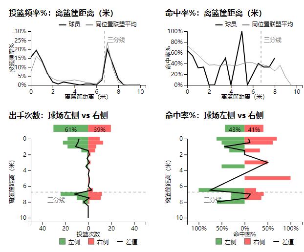 四川队为什么要放弃黄荣奇,黄荣奇cba生涯