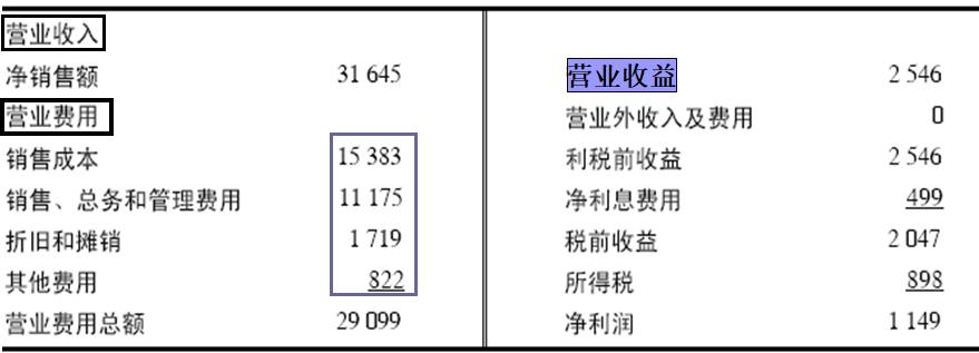 股票上市过程详解,股票上市完整分析