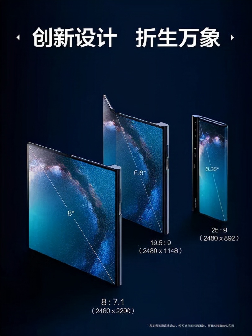 通信历史连载,通信发展史动画