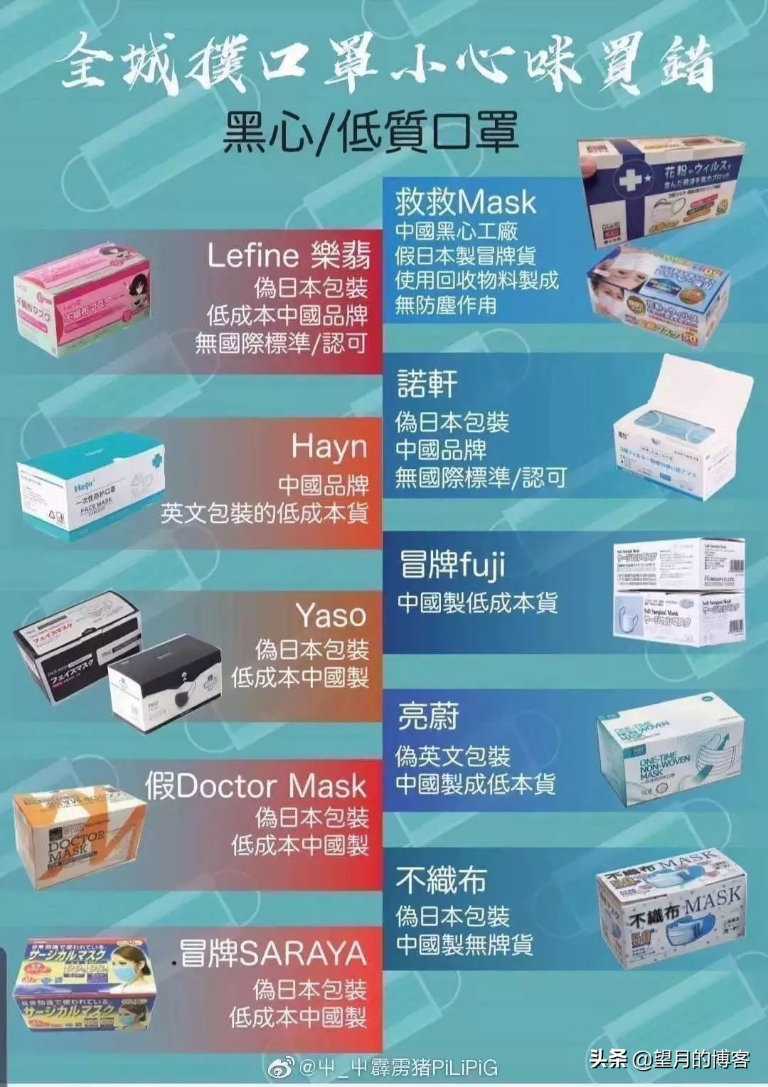 先别急着抢口罩，先看看这6种*局骗**