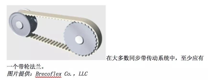 如何指定同步皮带传动的皮带轮