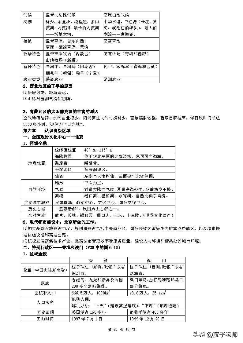 （超详超全）初中地理知识点归纳汇总，七八九年级同学通用