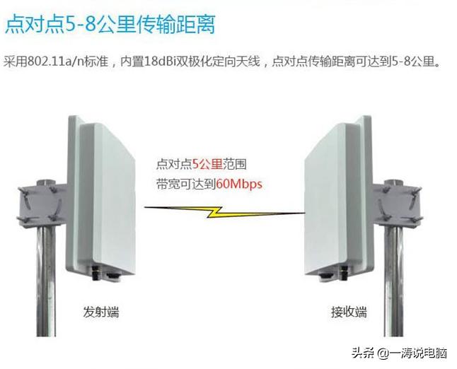 不会安装监控的说说,不会安装行车记录仪