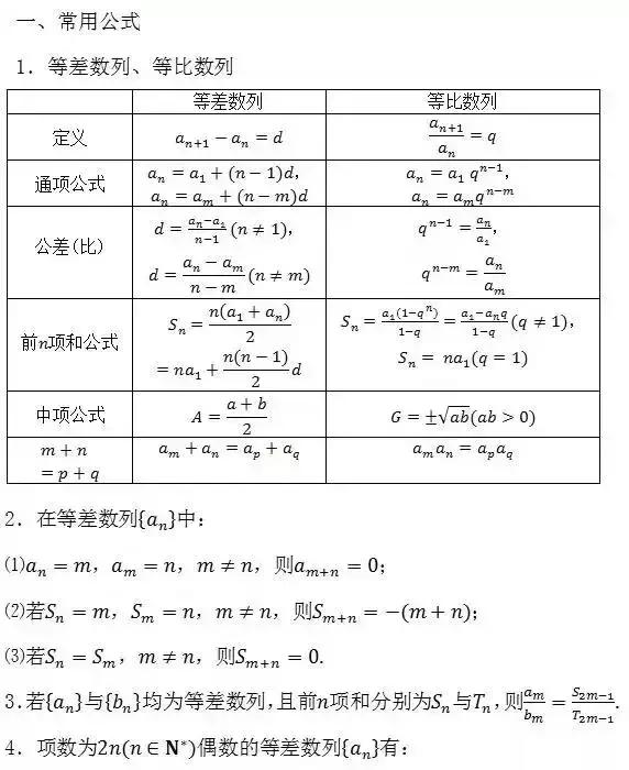 成考数学攻略大全,成考数学解答公式零基础