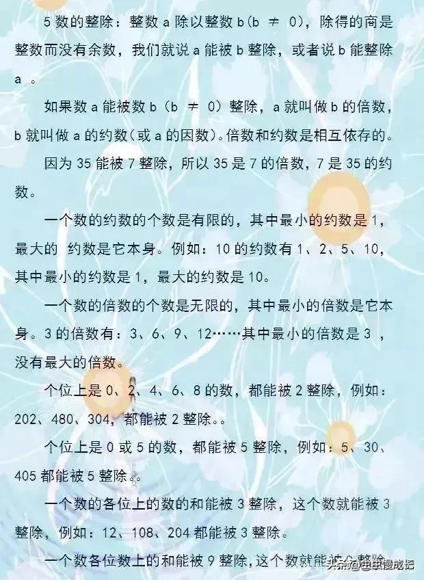 给孩子收藏的知识点小学,孩子小学提升学习的资料