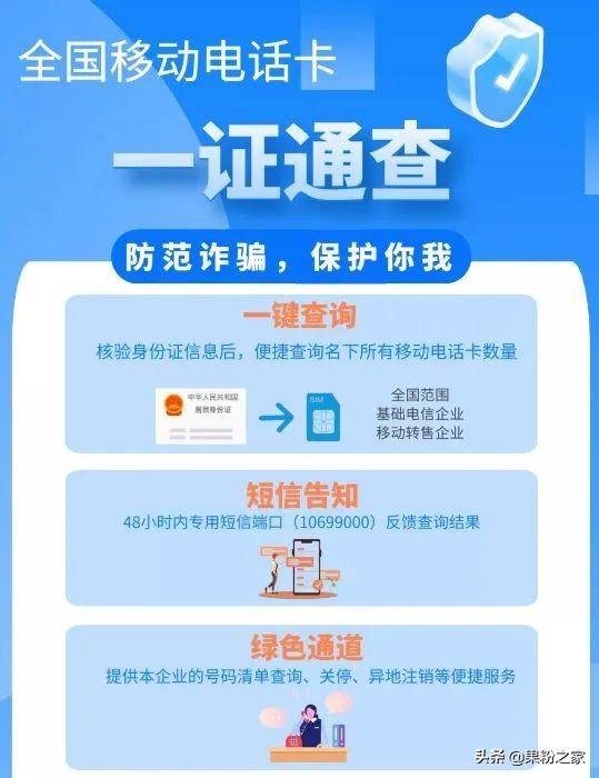 一键查询手机号注册过的app,一键查询手机号软件