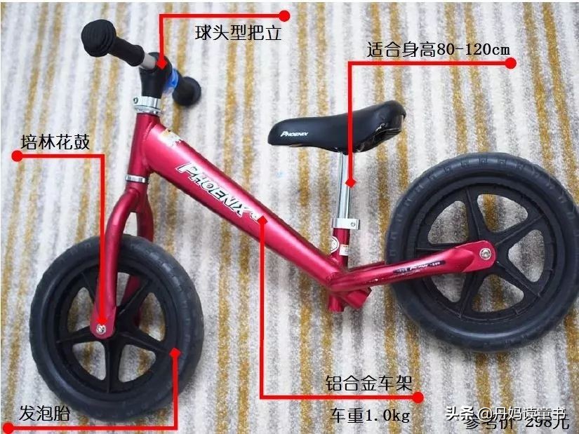 15款平衡车大摸底 (平衡车大摸底)