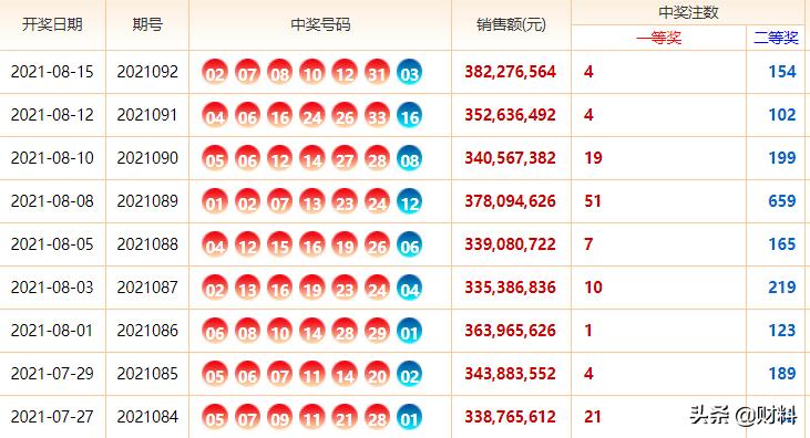 彩票中奖彩票在老板手上怎么办,彩票店彩票中奖了怎么抽成