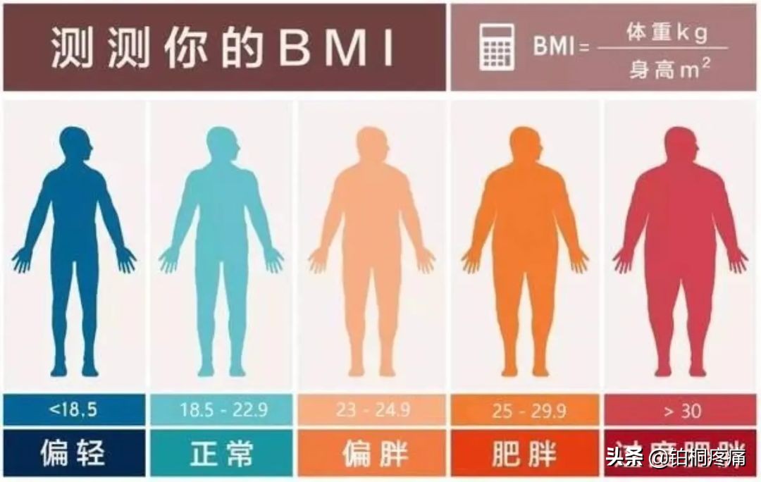 女人膝盖疼痛警惕四种病因,膝盖内侧疼痛的病因