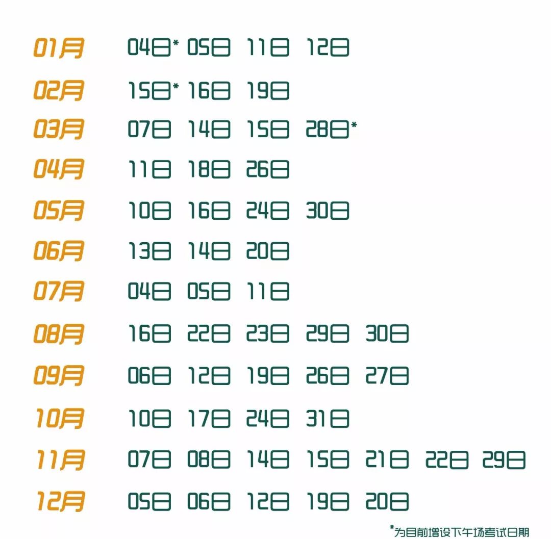 2018雅思托福考试日历,2022年雅思托福考试成绩