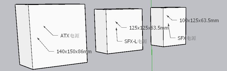主板和显卡装机教程,如何根据主板显卡选机箱
