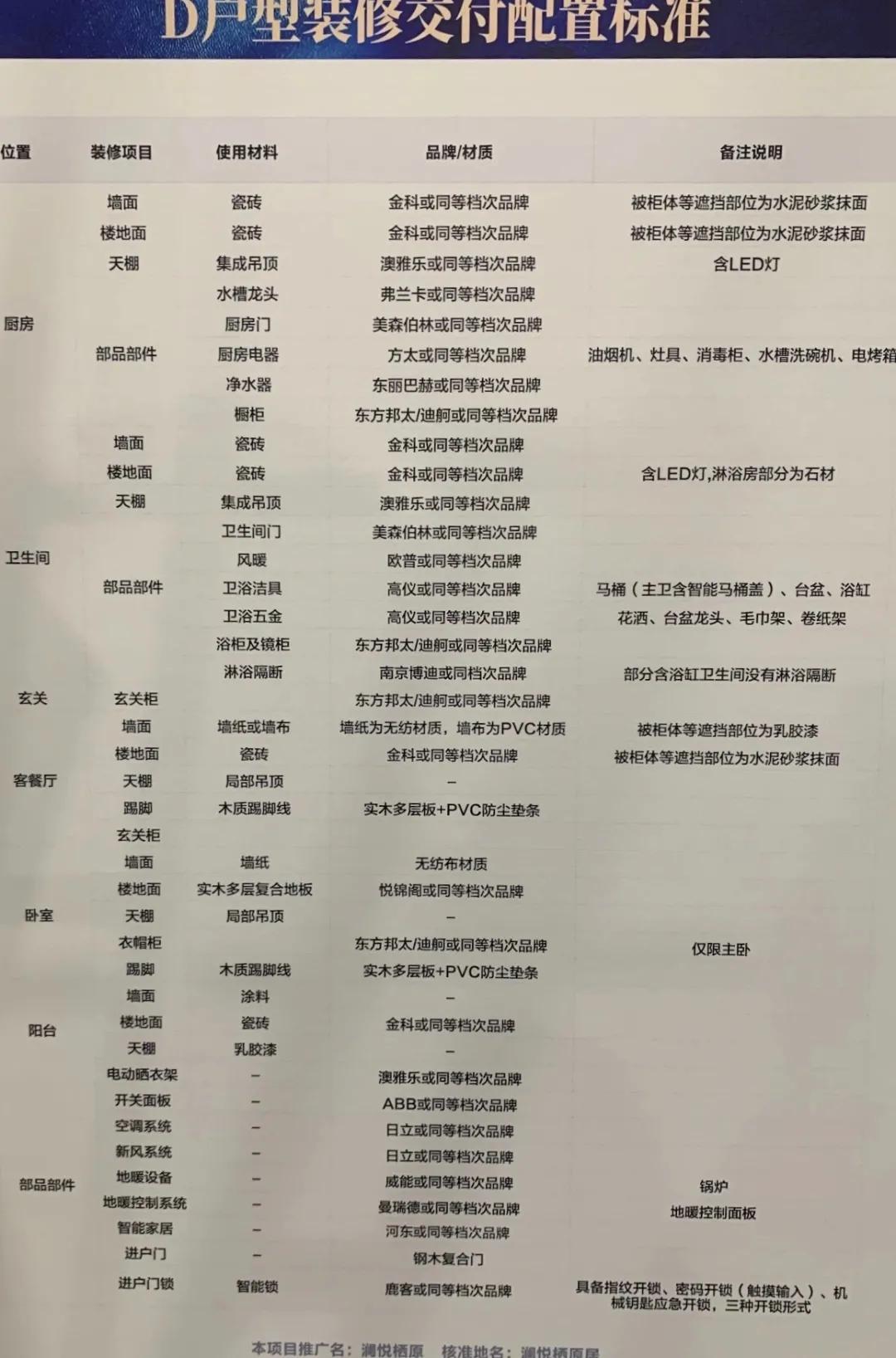 5000人摇号南京楼盘,南京一万多人摇号楼盘