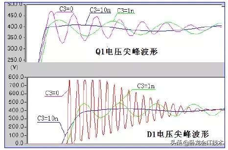 开关电源回收电路的原理,开关电源尖峰吸收电路