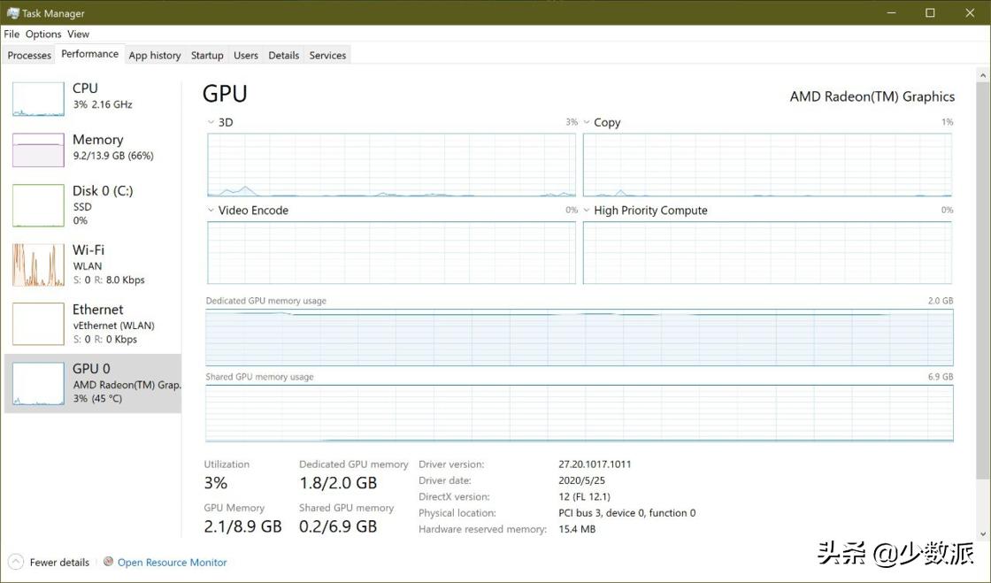 小新pro132019款锐龙版测评,小新13pro2020款锐龙版价格
