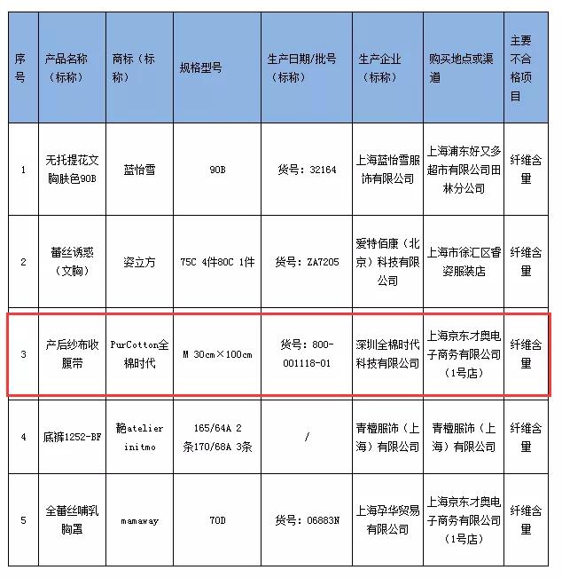 全棉时代到底怎么样,全棉时代值得购买吗