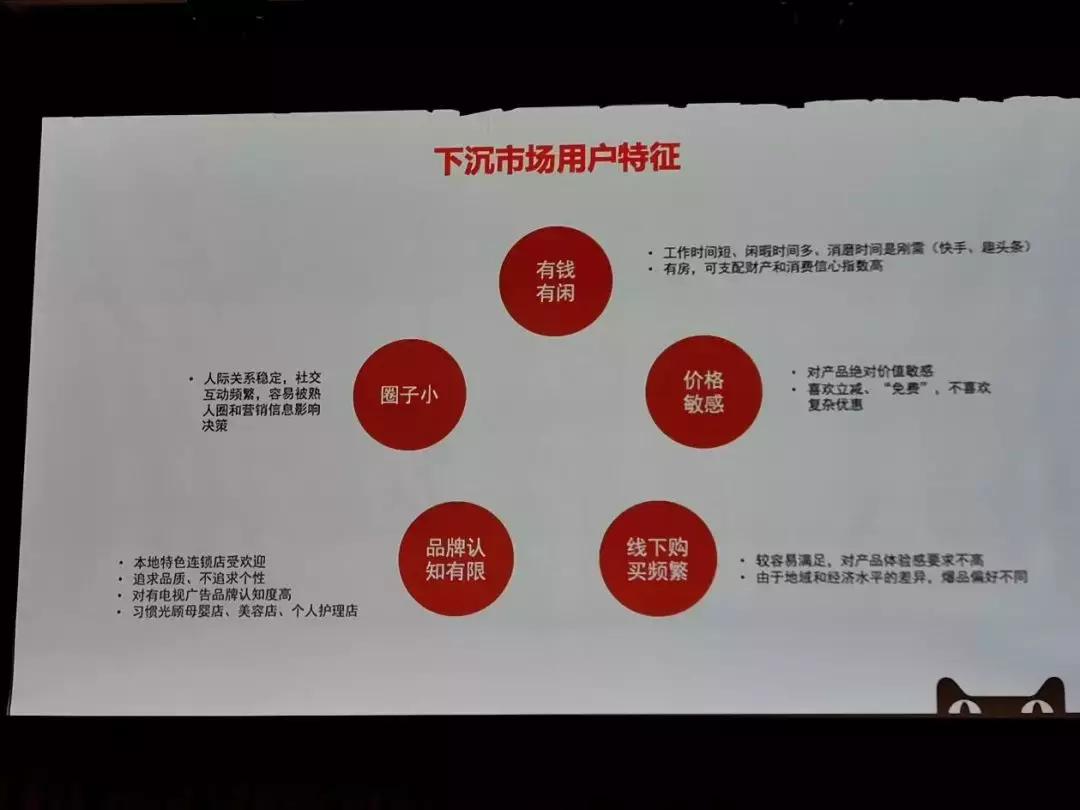 预热双十一童装品牌,双十一童装促销的活动方式有哪些