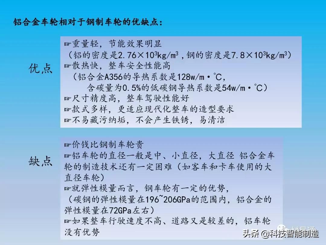 铝车轮制造全流程,汽车轮毂制造工艺