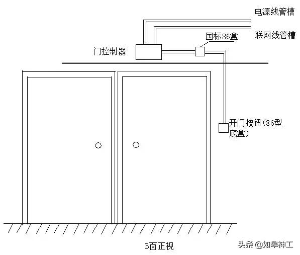 千丁智能门禁的安装与调试,人脸识别门禁系统怎么调试安装