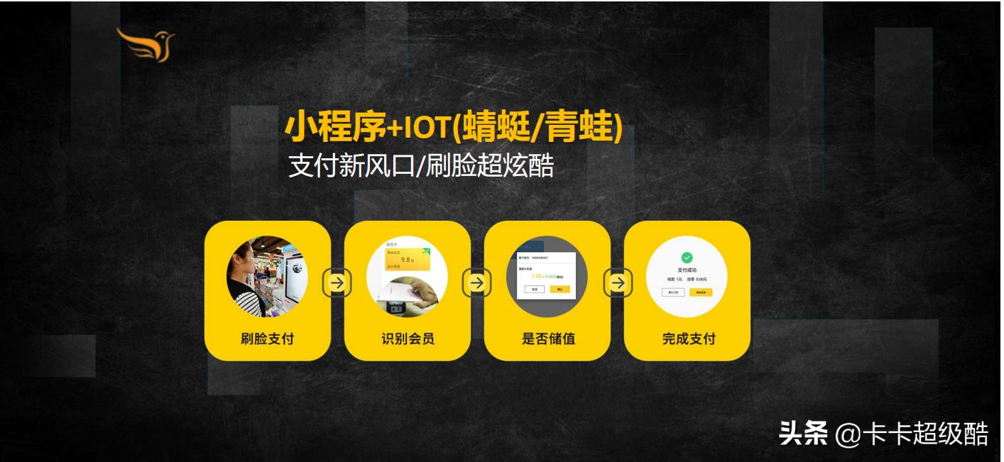 店客来，新时代的好商机。聚合小程序+AI刷脸，找项目就找店客来