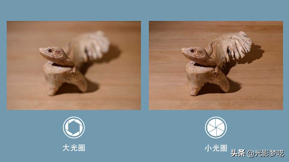 小光圈怎么实现虚化,干货摄影教程视频大全