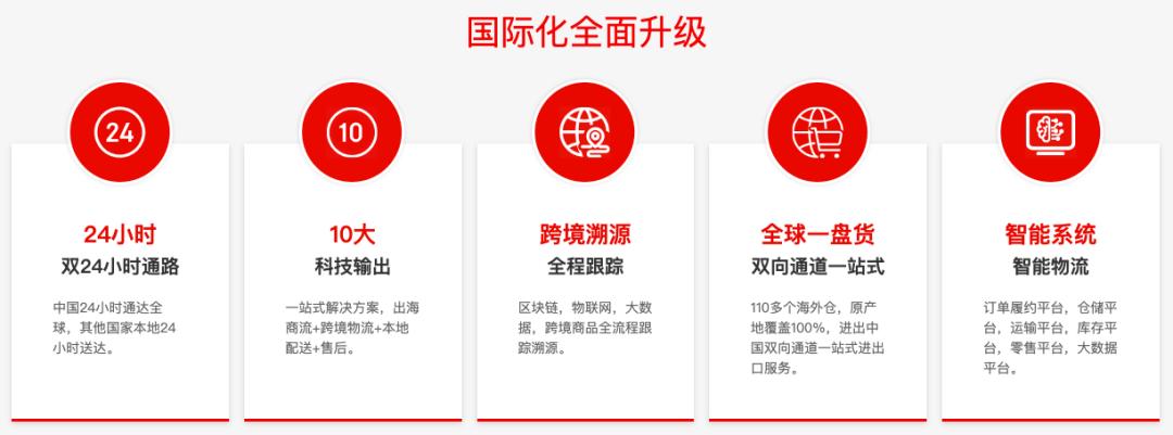 代购的黑五价格,黑五代购在哪里买