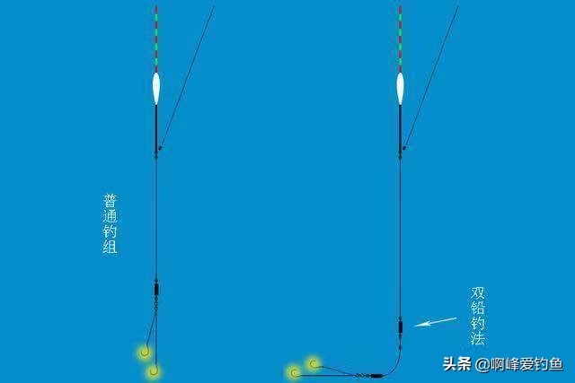 钓青鱼教程全过程,钓青鱼的技巧和方法讲解