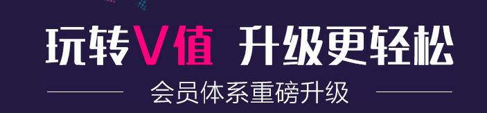 唯品会会员有哪些优惠,唯品会会员权益有哪些