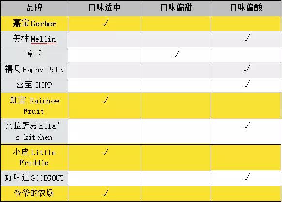宝宝便秘怎么办教你一招,宝宝便秘怎么办教你两招