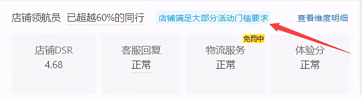 店铺被降权后怎么恢复权重,店铺隐形降权快速恢复方法