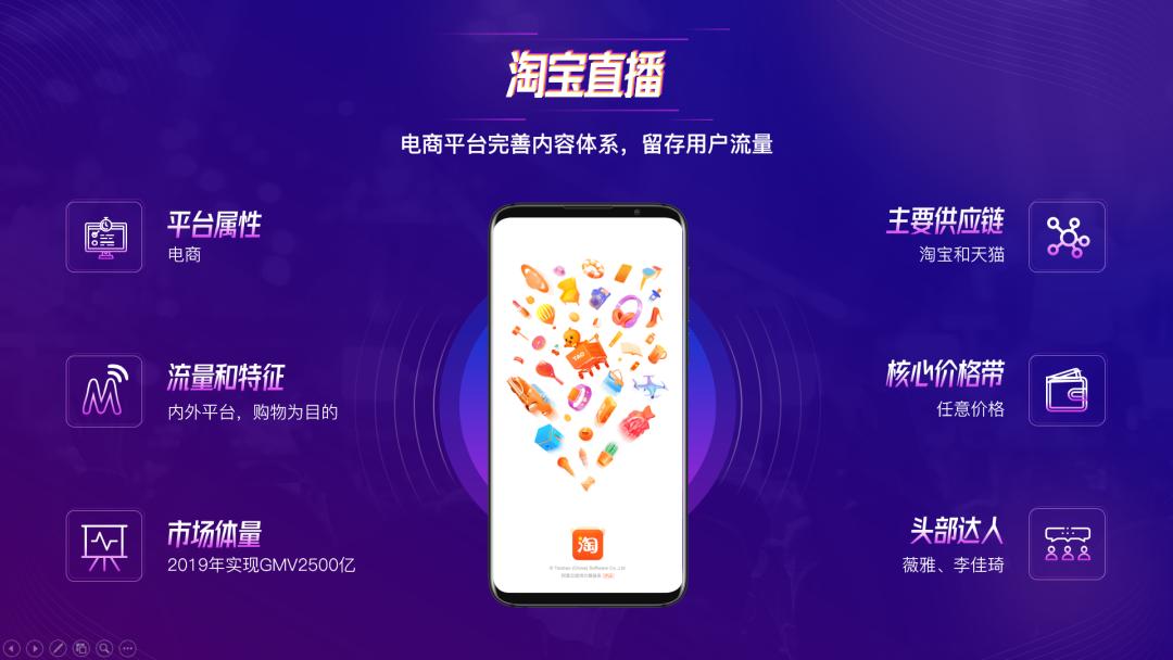 淘宝ppt美化费用,淘宝如何做出好看的ppt