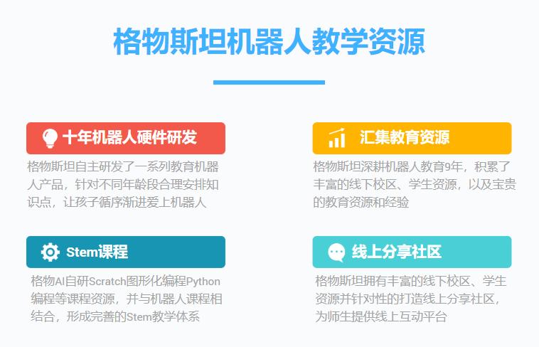 复工一个月创业项目,复工创业好项目