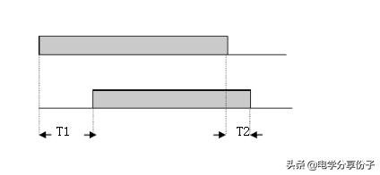 plc识图入门教学,plc编程入门培训