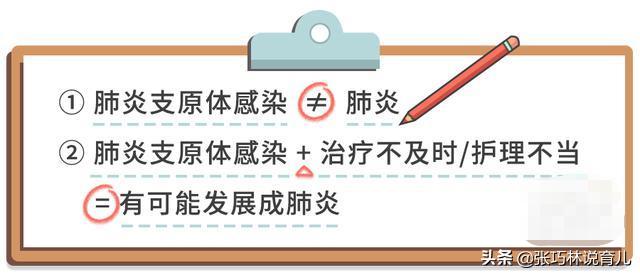 两岁宝宝肺炎支原体感染反复咳嗽,孩子得了支原体肺炎怎么去护理