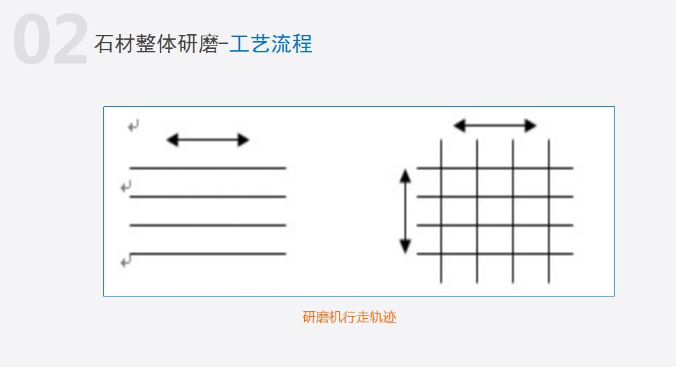 物业管理100个基础知识,物业石材养护基本知识