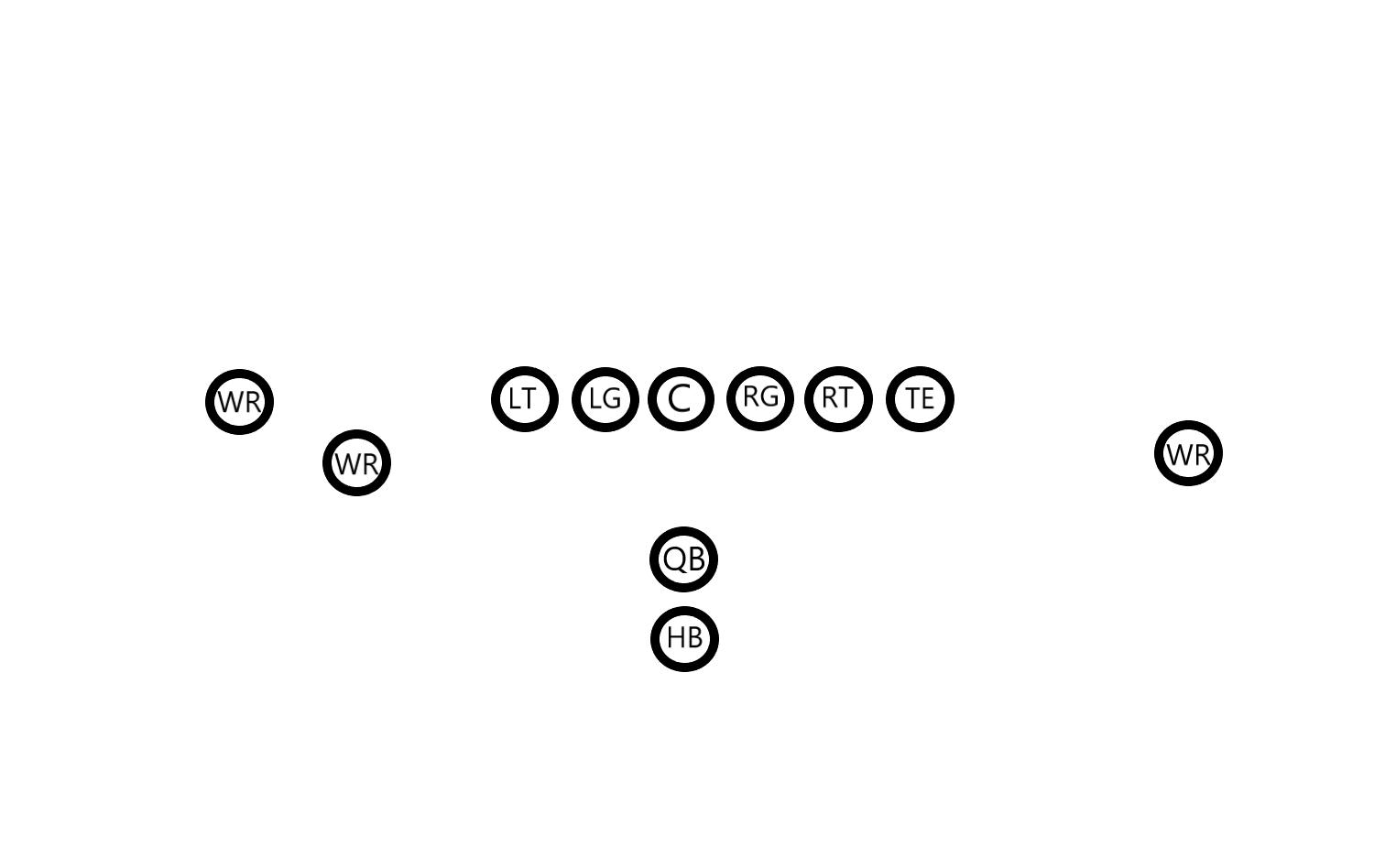 nfl腰旗橄榄球详细规则,nfl美式橄榄球技巧大赛