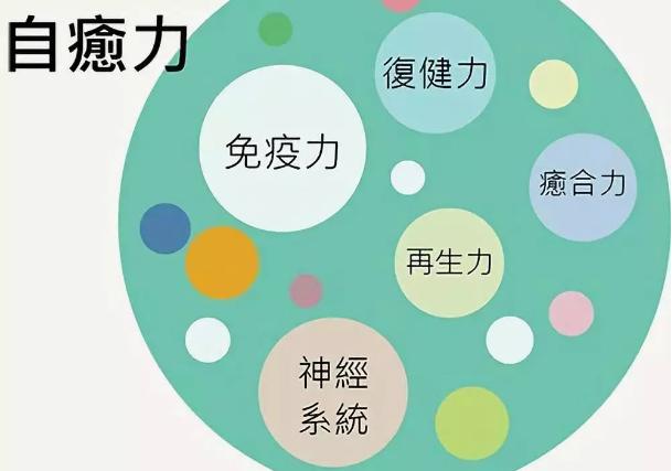 减肥平台期突破后是不是瘦得很快,减肥10斤后进入平台期怎么突破