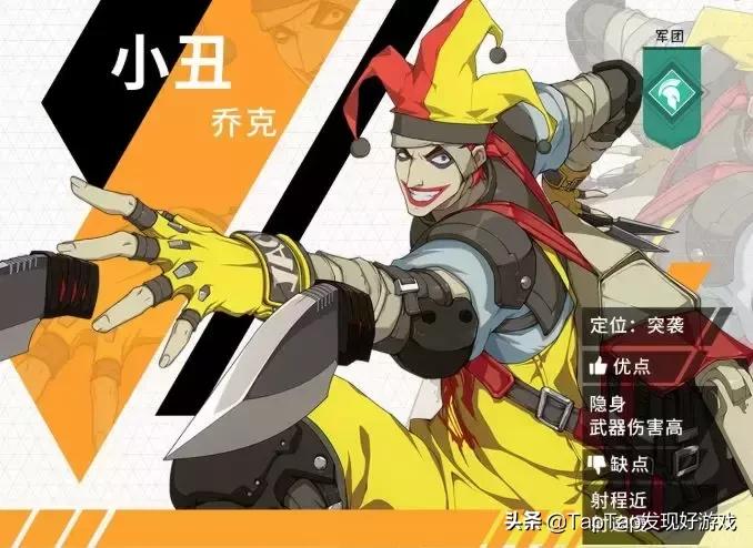 王牌战士柴哥独狼天赋,王牌战士英雄怎么加天赋