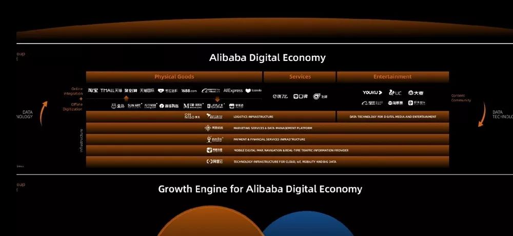 巴宝莉429和雅诗兰黛699,巴宝莉和雅诗兰黛