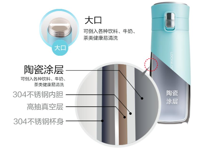 201 304 316不锈钢保温杯区别 (保温杯304不锈钢好还是316的好)