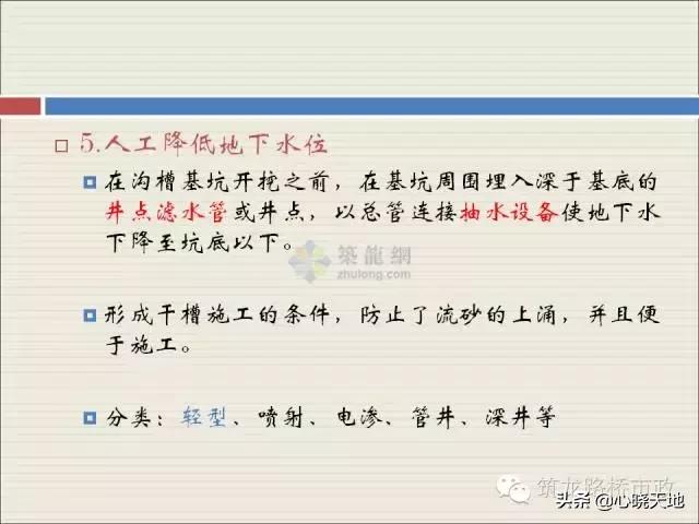 沟槽横列板支护施工流程,市政管道沟槽6大施工流程
