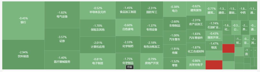 分享一些能赚钱的小软件,分享一下赚钱项目