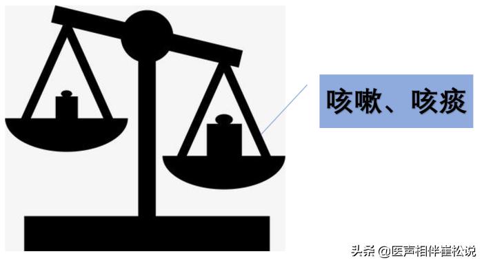 死灰复燃的病例,潜在结核病